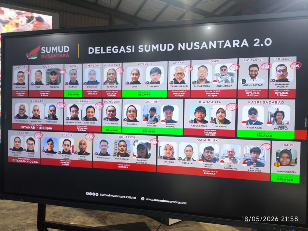 Layar monitor besar di Command Center menampilkan bagan matriks foto profil dan status delegasi kemanusiaan Sumud Nusantara 2.0 dengan indikator blok merah bertuliskan "DITAHAN".