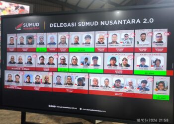Layar monitor besar di Command Center menampilkan bagan matriks foto profil dan status delegasi kemanusiaan Sumud Nusantara 2.0 dengan indikator blok merah bertuliskan "DITAHAN".