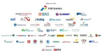Poster digital berisi daftar lengkap logo mitra pendukung, sponsor korporasi, dan media partner resmi Anugerah Pewarta Foto Indonesia (APFI) 2026, dengan Pertamina sebagai sponsor utama di atas latar belakang putih bersih.